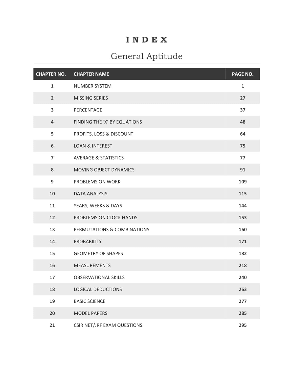 CSIR NET General Aptitude Book 2025 - Previous Years Questions Paper with Detailed Solutions Comprehensive Theory & Practice Questions