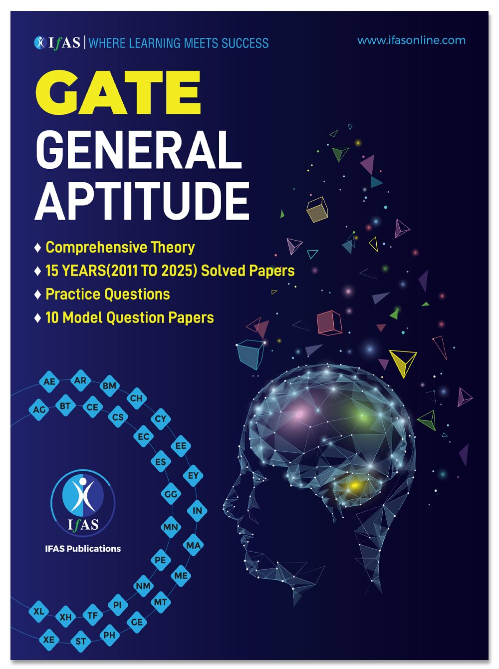 GATE General Aptitude PYQ Book 2026