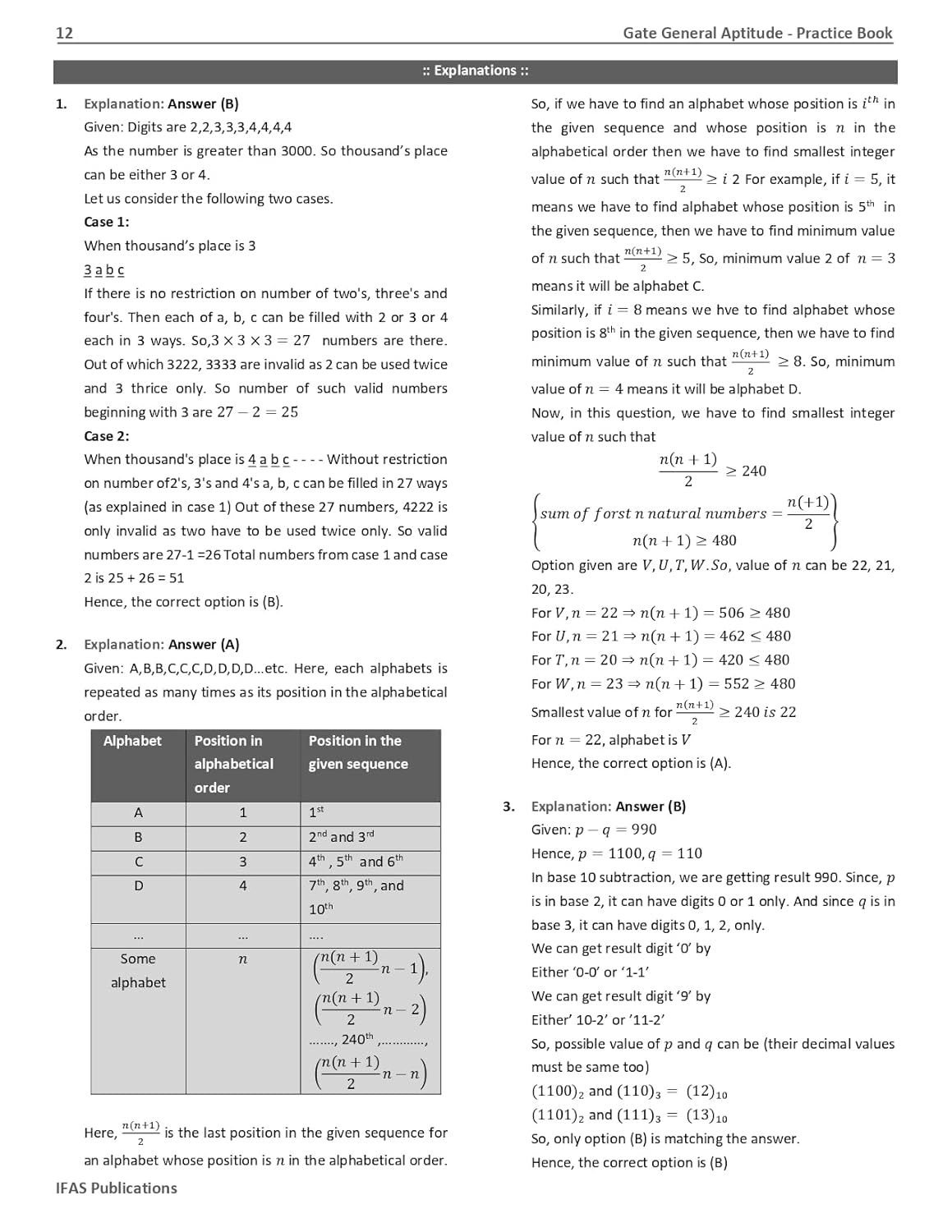 GATE General Aptitude PYQ Book 2026