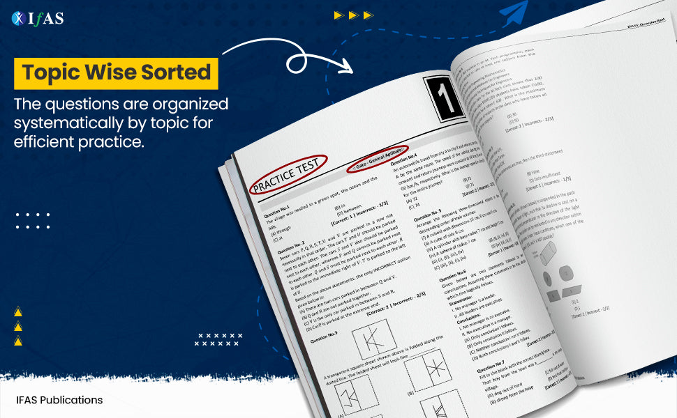 GATE General Aptitude 2026