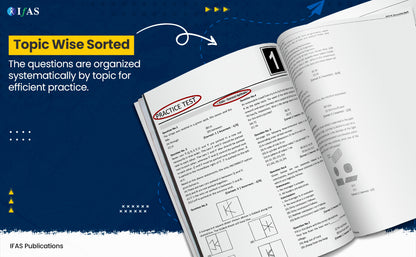 GATE General Aptitude 2026