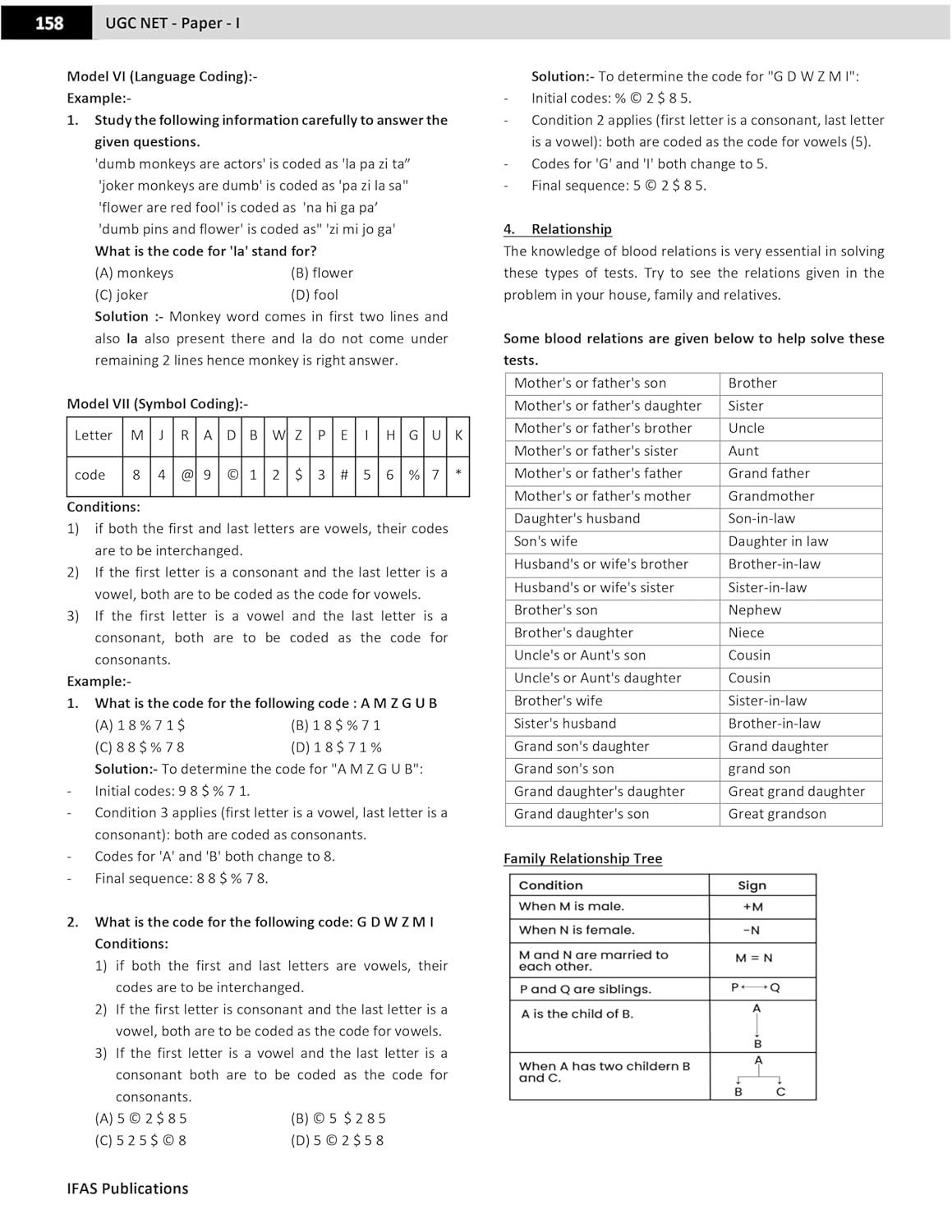 UGC NET Paper 1 Previous Year Solved Papers (2012 to Jan 2025) Book