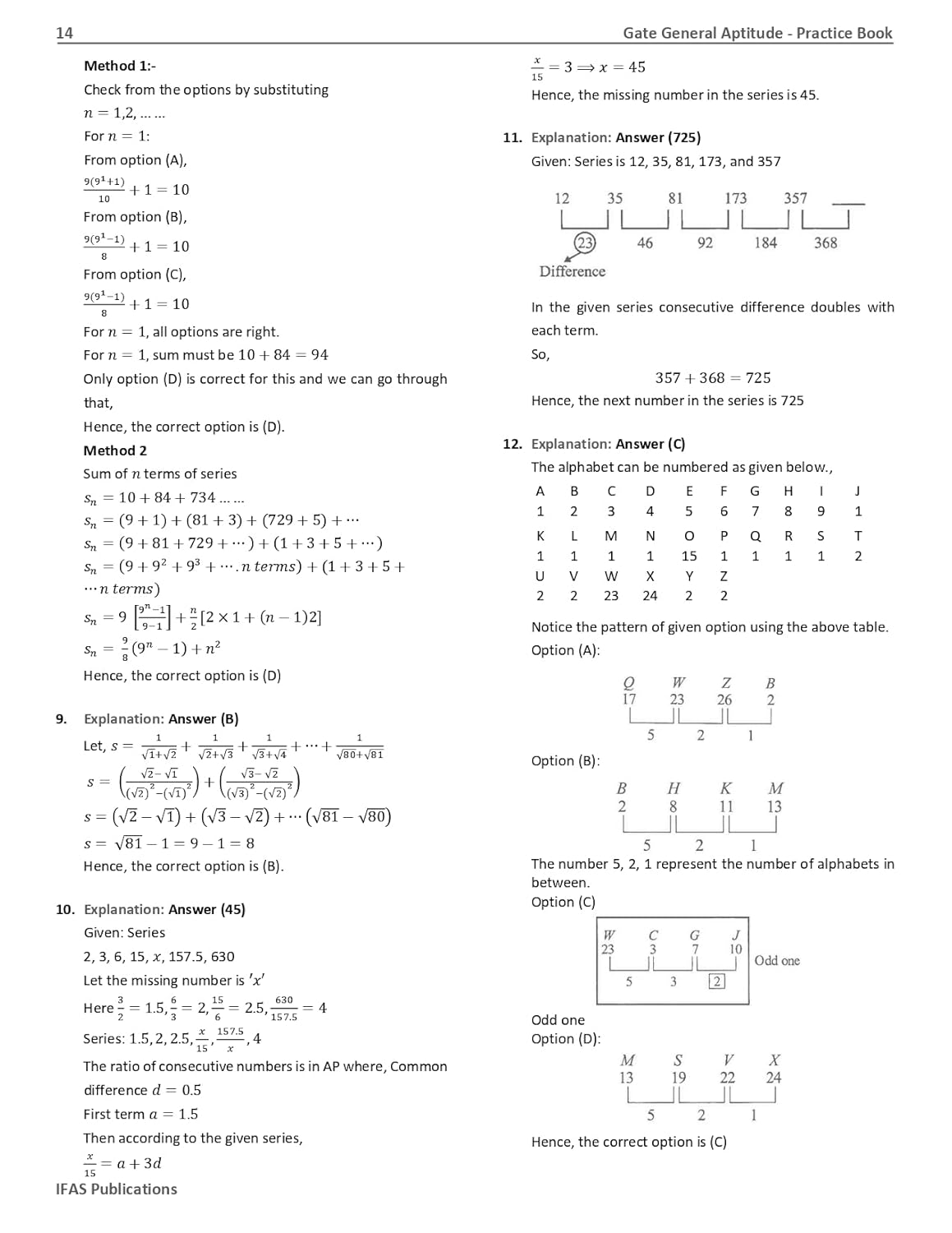 GATE General Aptitude PYQ Book 2026