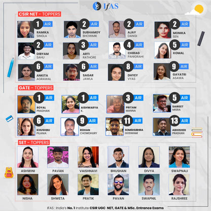 GATE General Aptitude PYQ Book 2026