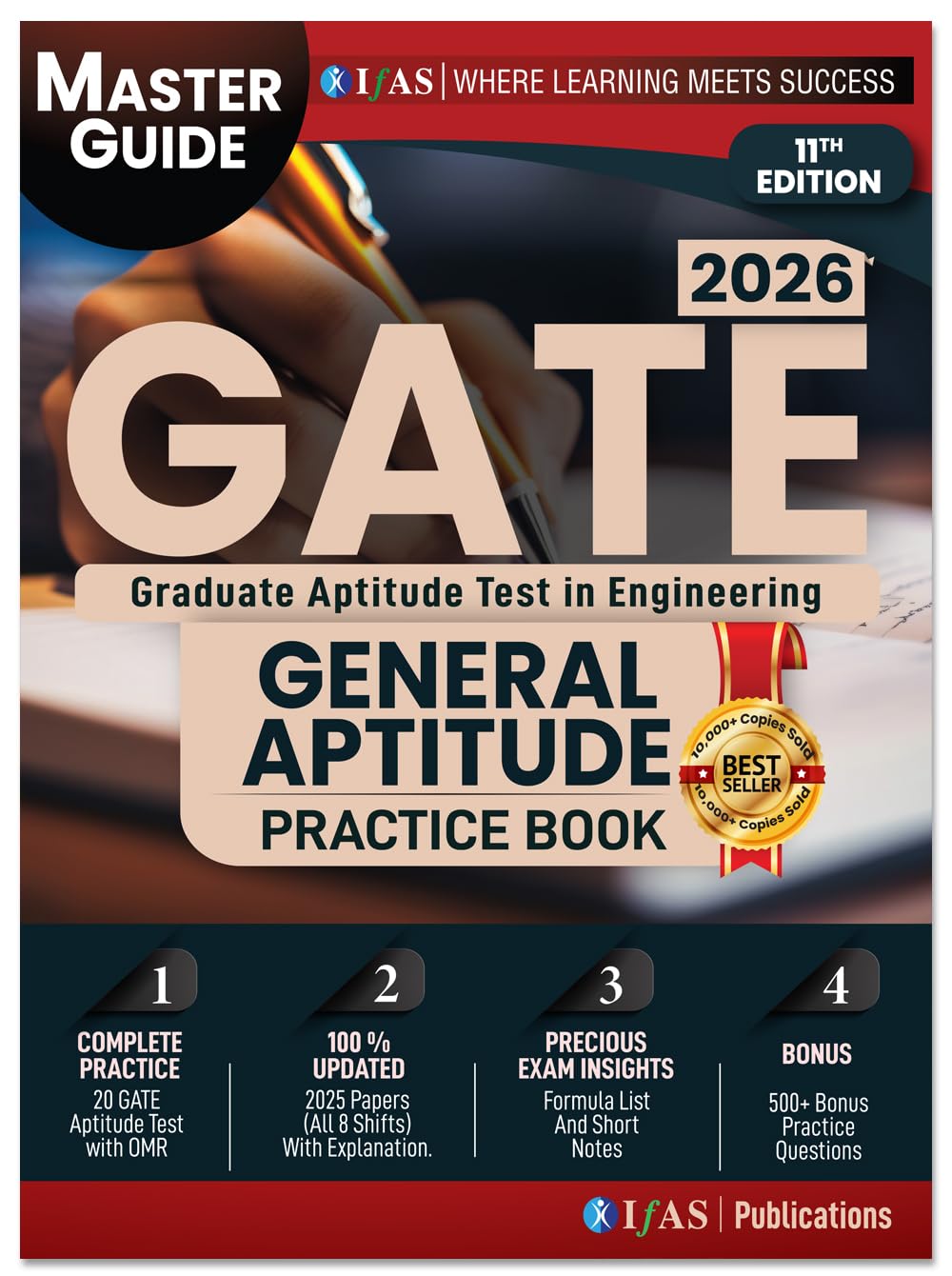 GATE General Aptitude 2026