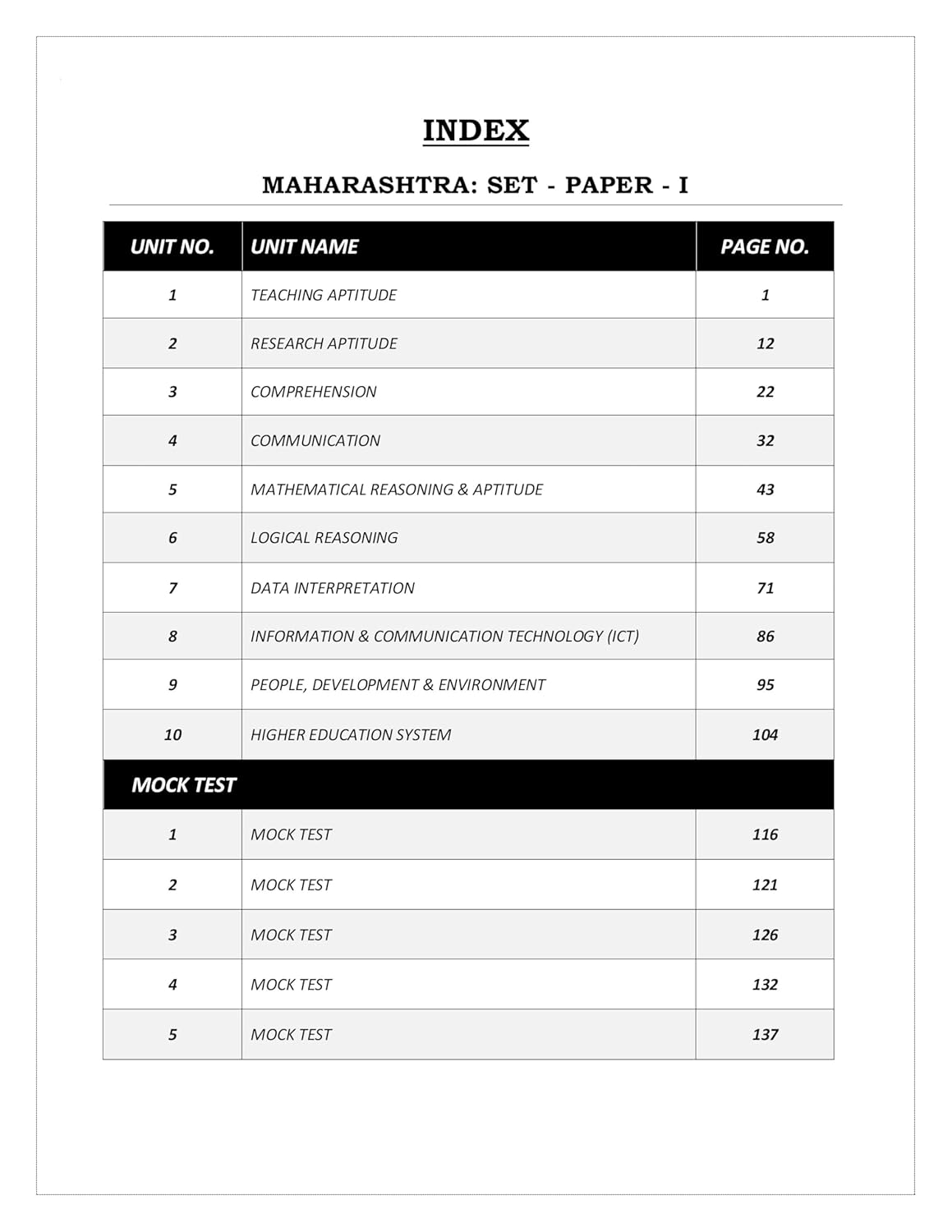 SET Paper 1 (Marathi) Book 2011 to 2023 all previous year Questions with detailed solutions