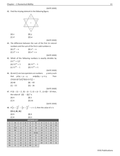 GATE General Aptitude PYQ Book 2026