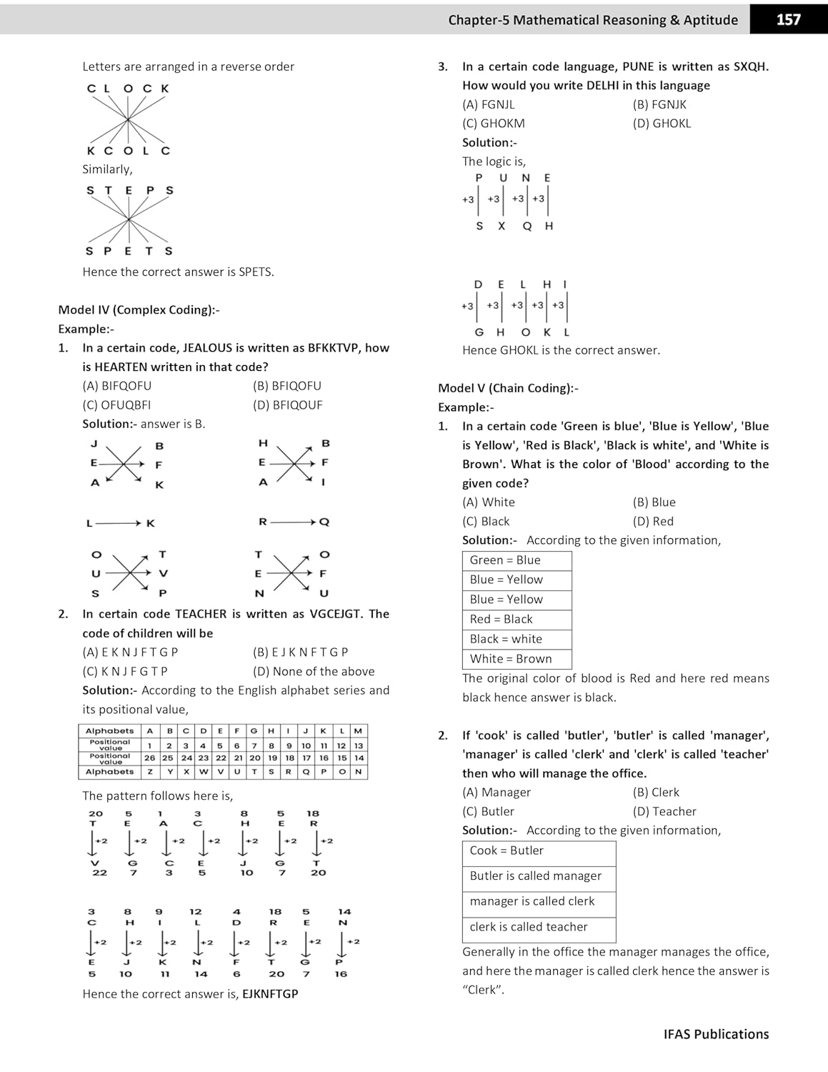 UGC NET Paper 1 Previous Year Solved Papers (2012 to Jan 2025) Book