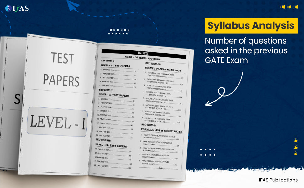 GATE General Aptitude 2026