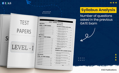 GATE General Aptitude 2026